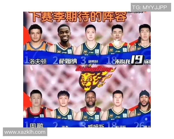 广东外援积极申请加入中国男篮但因年龄问题面临挑战 广东外援积极申请加入中国男篮但因年龄问题面临挑战