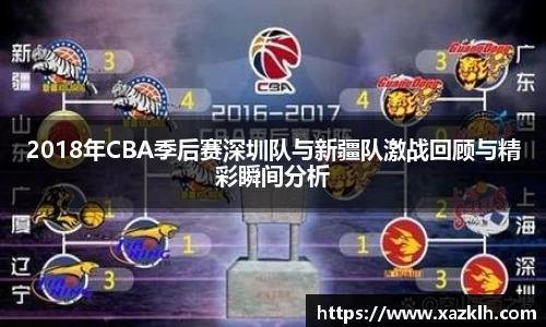 2018年CBA季后赛深圳队与新疆队激战回顾与精彩瞬间分析